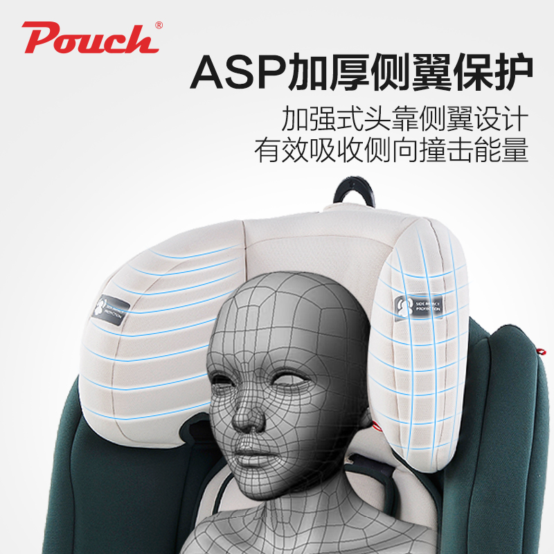 Pouch帛琦 Q19儿童安全座椅9M-12岁36KG车用便携式安全带固定式免装车载宝宝安全座椅汽高清大图