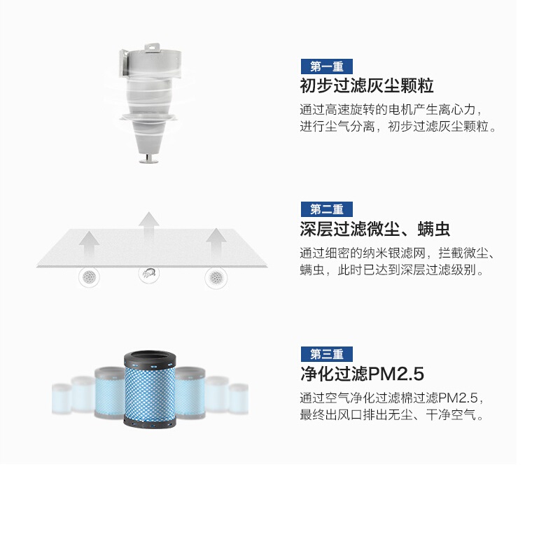 科沃斯TEK无线吸尘器AK69