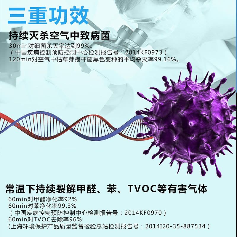 格力(GREE)空气净化器 KJFT600A1抗雾霾 杀毒除菌 净化空气图片