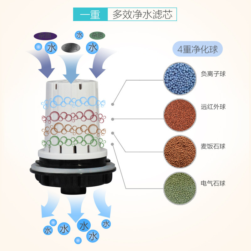 小熊(Bear)加湿器JSQ-A40N3 4L大容量抑菌水箱 静音智能恒湿 家用卧室一体式空气净化加湿器