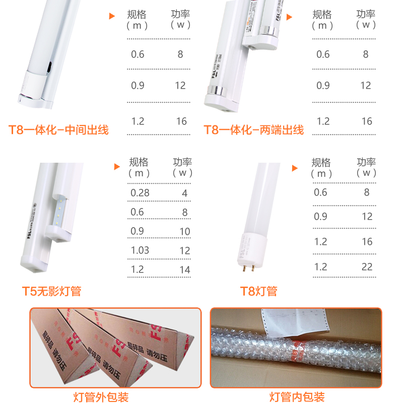 fsl 佛山照明 LED灯管T8高亮日光灯管不含支架组合装高清大图