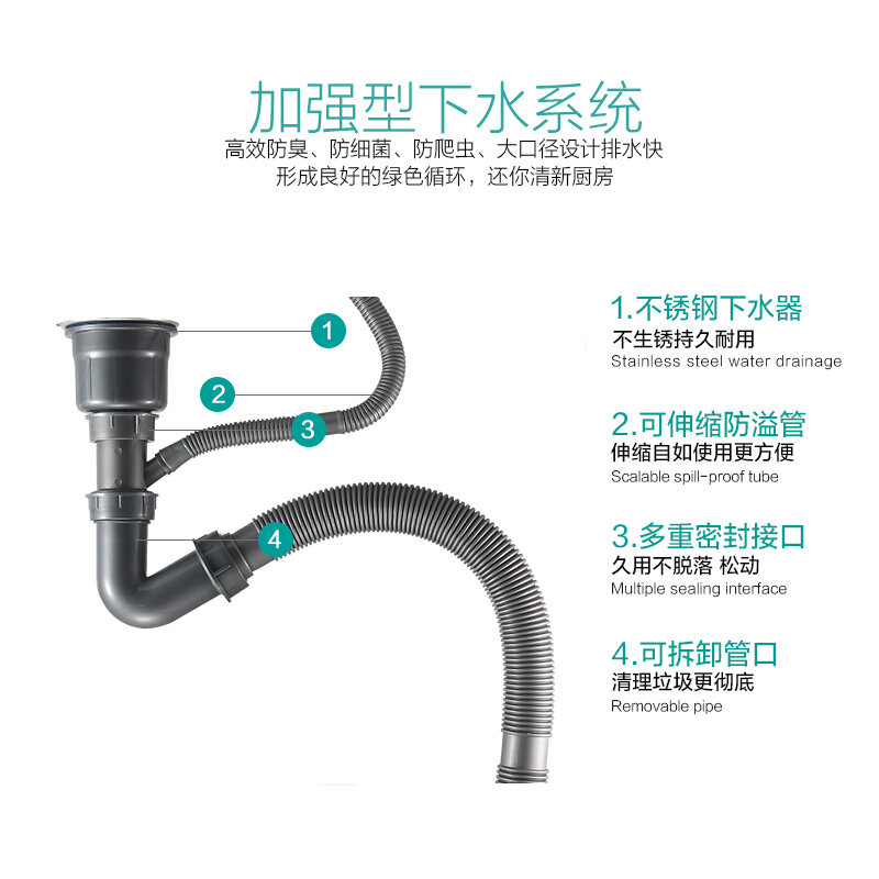 四季沐歌拉伸槽