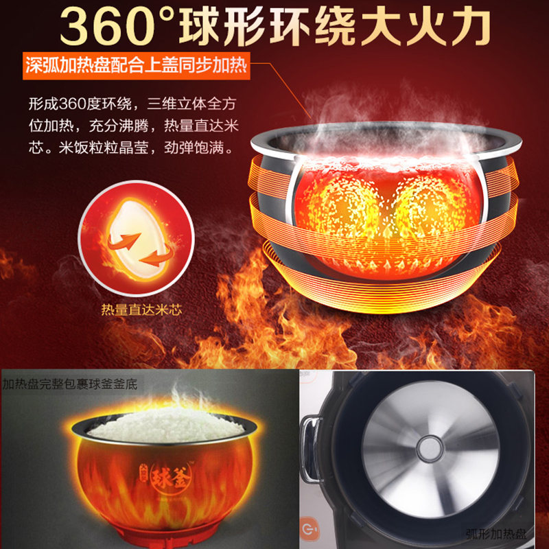 苏泊尔(SUPOR) CFXB40FC28-75 电饭煲 全景视窗智能球釜 4L大容量电饭煲 柴火饭香 香槟金
