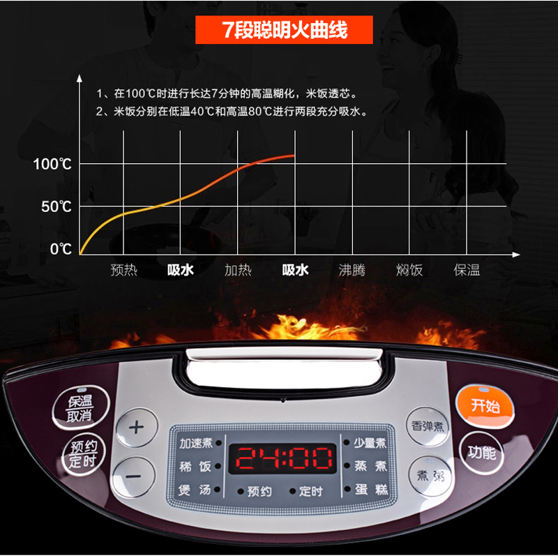 SUPOR/苏泊尔 CFXB40FC829E-75(40FC829A升级款)电饭煲4L 多功能智能 厚釜内胆预约电饭锅