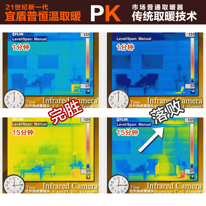宜盾普 (EdenPURE) 家用取暖器 4代 木纹钢壳 热力升级 空气净化