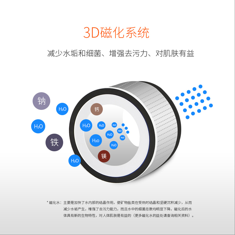 [苏宁自营]神田(SETEN)QST-F7-88即热式电热水器 智能恒温电热水器 热水器 包安装 8800W