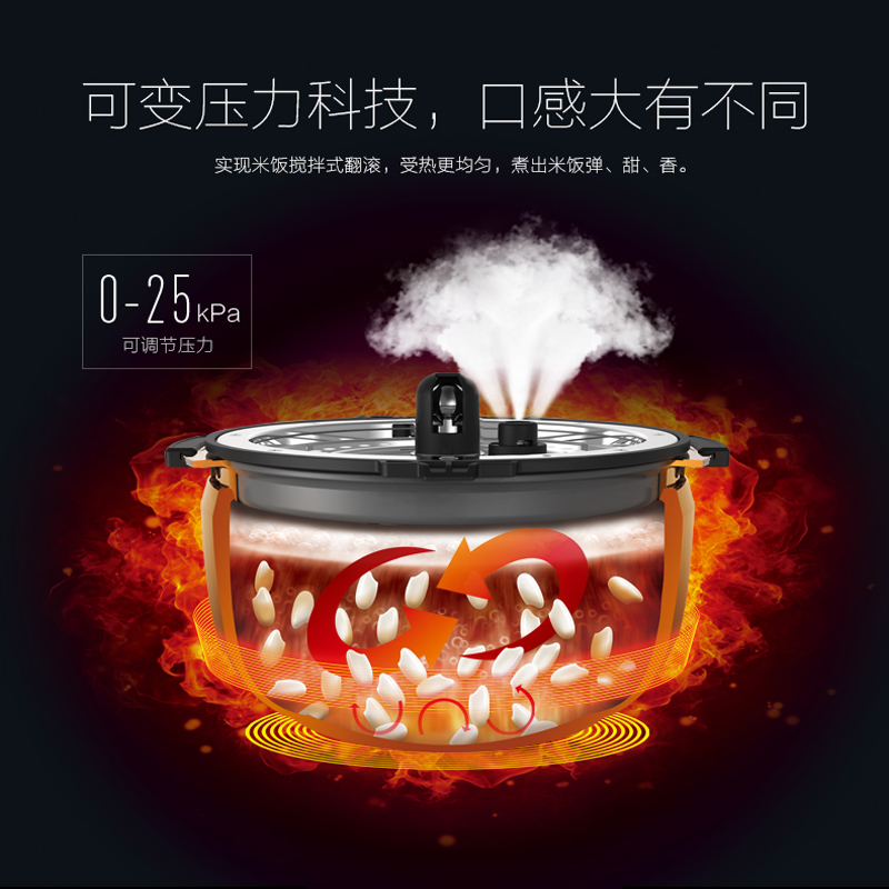 美的(Midea)MB-PFZ3503 IH全智能 可变压力电饭煲 3.5L高清大图