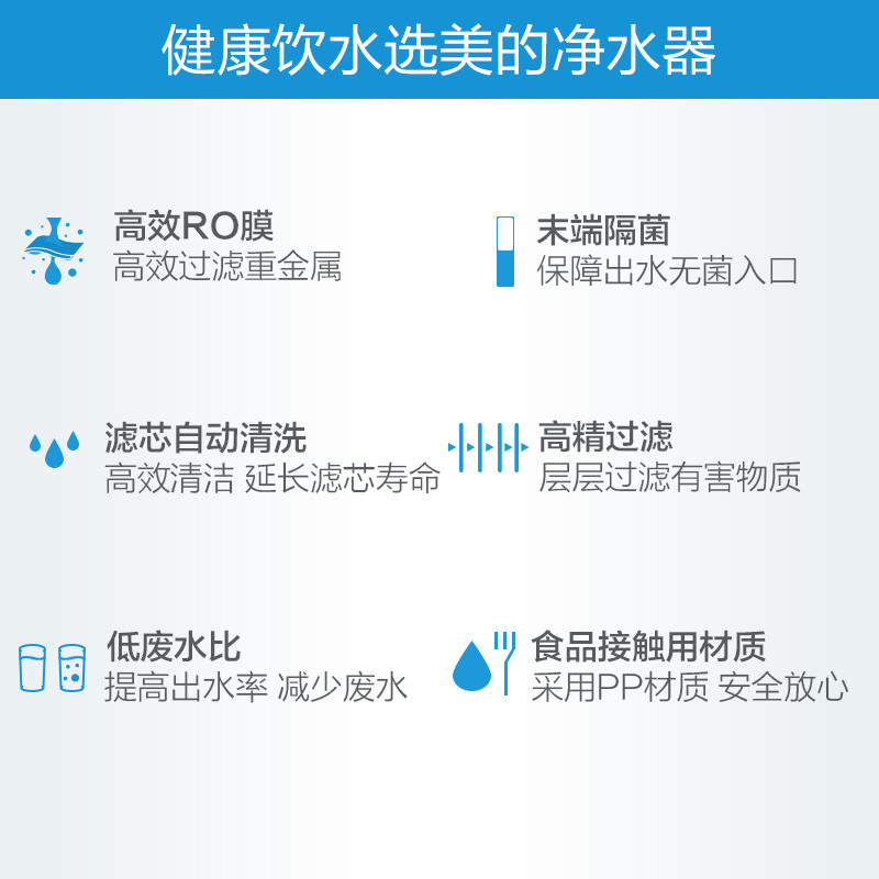 美的(Midea)净水器家用直饮厨下式净水机MRO1592-50G纯水机 3年长效反渗透RO膜高清大图