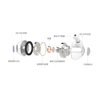 Devia通用型-乐动系列线控耳机D2-红色