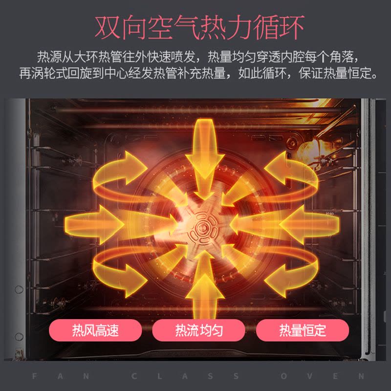 长帝(Changdi) 电烤箱 CRTF32KE 32L 工业级全景风烤 搪瓷内胆 旋转烤叉 专业级烘焙 电烤炉图片