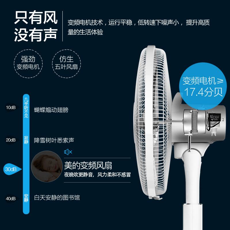 美的(Midea) 电风扇 FS40-15CR 智能变频 家用静音 摇头定时 落地扇 空调伴侣图片