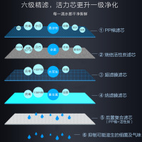 海尔(Haier)净水器300B1(L) 家用直饮 农村井水可用 自来水过滤 纳米级反渗透纯水机