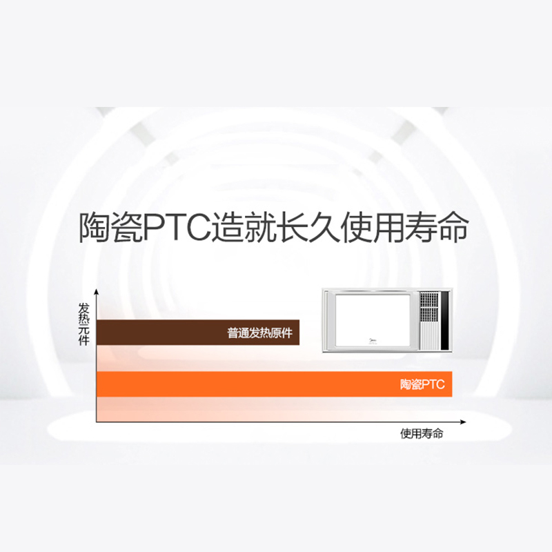 美的(Midea)ZY2402A 经典超薄 四合一多功能升级版 集成吊顶风暖浴霸