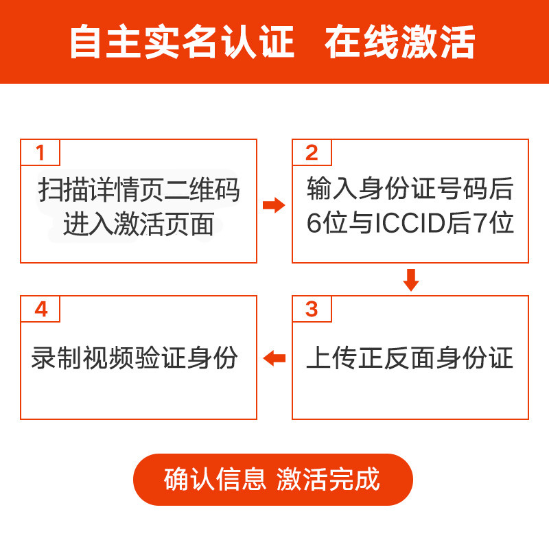 [无限流量卡]江苏联通 省内无限流量卡手机卡电话卡上网卡(400元话费版)