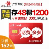 东莞联通4G特惠卡106元套餐(80元立即到账,内含1200元话费)