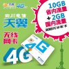 [上网卡]四川电信巴中3G/4G通用半年卡(12GB流量)流量低至1分钱,跨月不清零