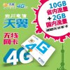 [上网卡]四川电信达州3G/4G通用半年卡(12GB流量)流量低至1分钱,跨月不清零