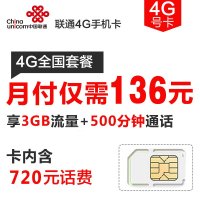 台州联通沃4G手机卡 电话卡（196套餐卡，内含720元话费，每月返60元）