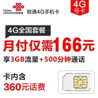 金华联通沃4G手机卡 电话卡（196套餐卡，内含360元话费，每月返30元）