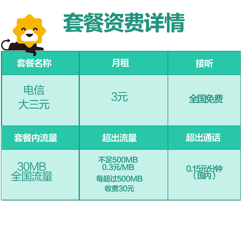 浙江电信杭州大三元50元版4G电话卡手机卡流量卡