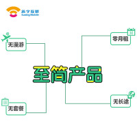 苏宁互联情侣靓号(电信制式)