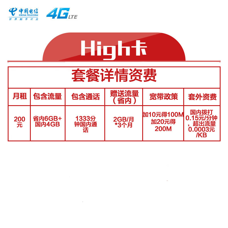 【江苏电信】苏州200元嗨卡 电信4G上网卡 电话卡 流量卡 手机卡