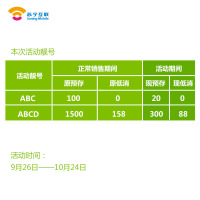 苏宁互联联通版ABCD靓号预存300限时抢