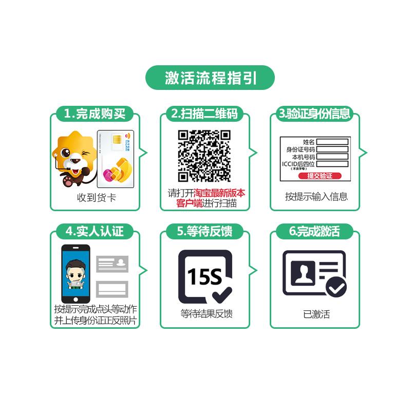 苏宁互联电信版AABB靓号电话卡预存30元限量抢