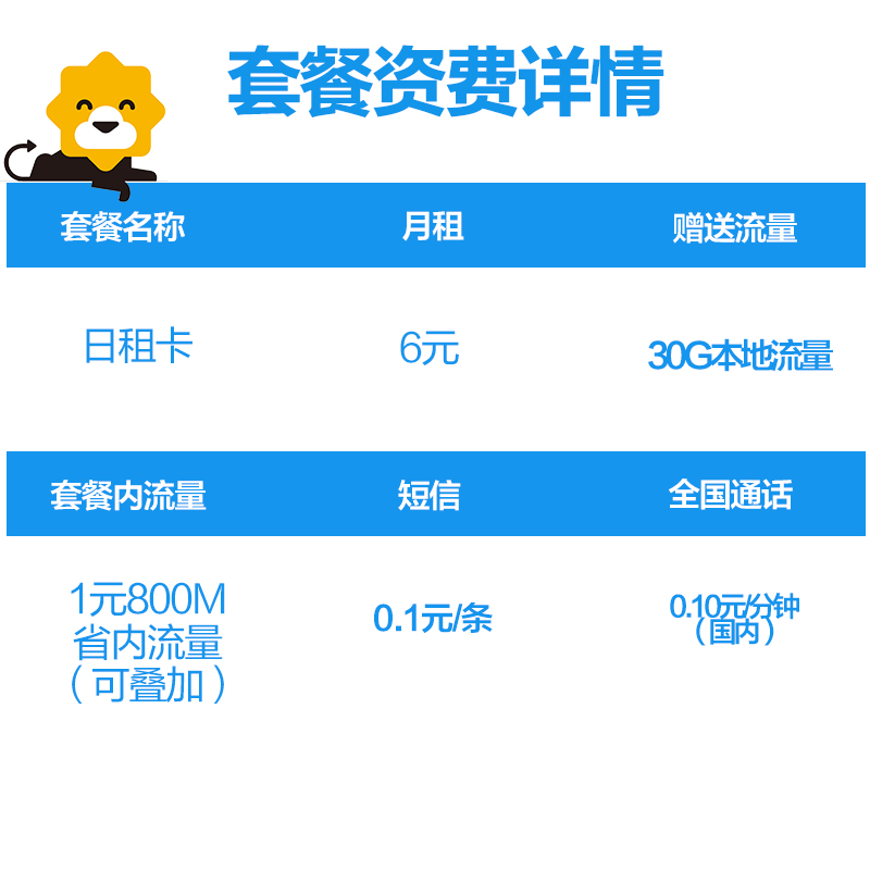浙江电信丽水日租卡4G电话卡手机卡流量卡1元包800M
