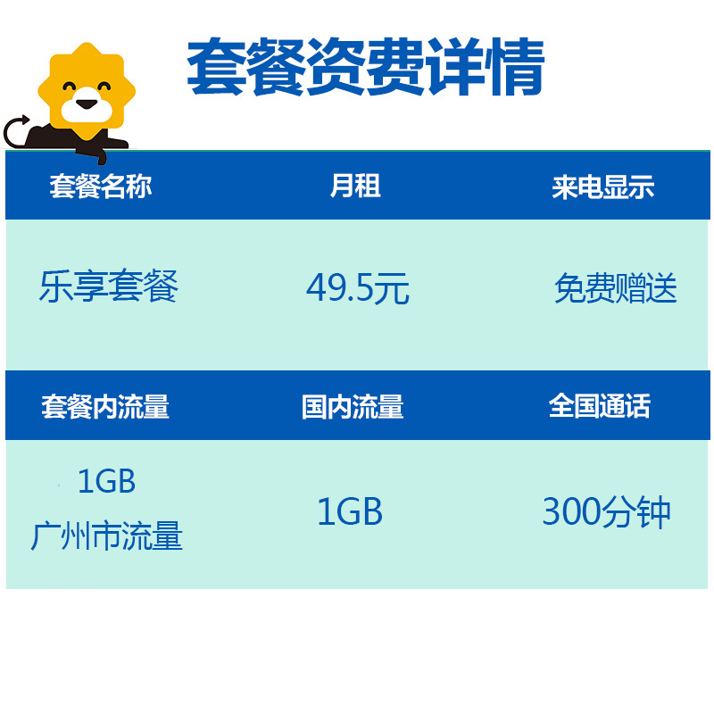 广州电信乐享卡 4G电话卡手机卡流量卡 月租五折 卡内含200元