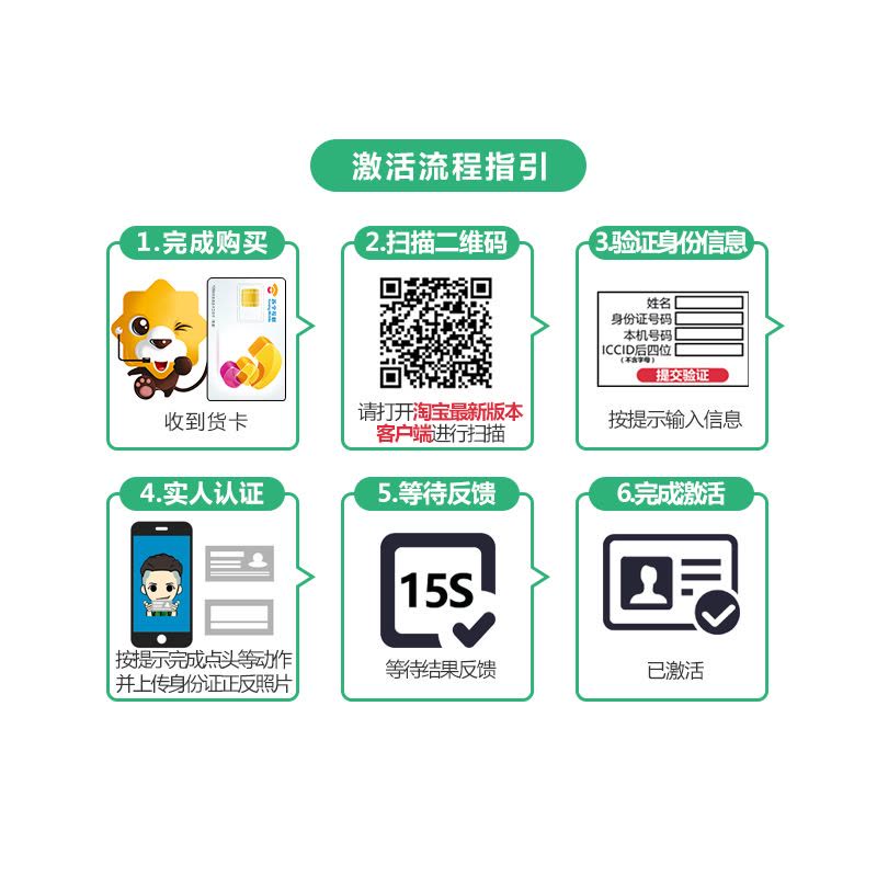 [购物狂欢]上海苏宁互联联通5A靓号限时抢图片