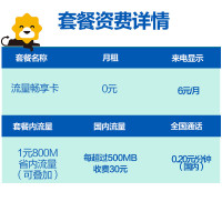 深圳电信日租卡4G上网卡手机卡电话卡流量卡 1元享800MB用完可叠加