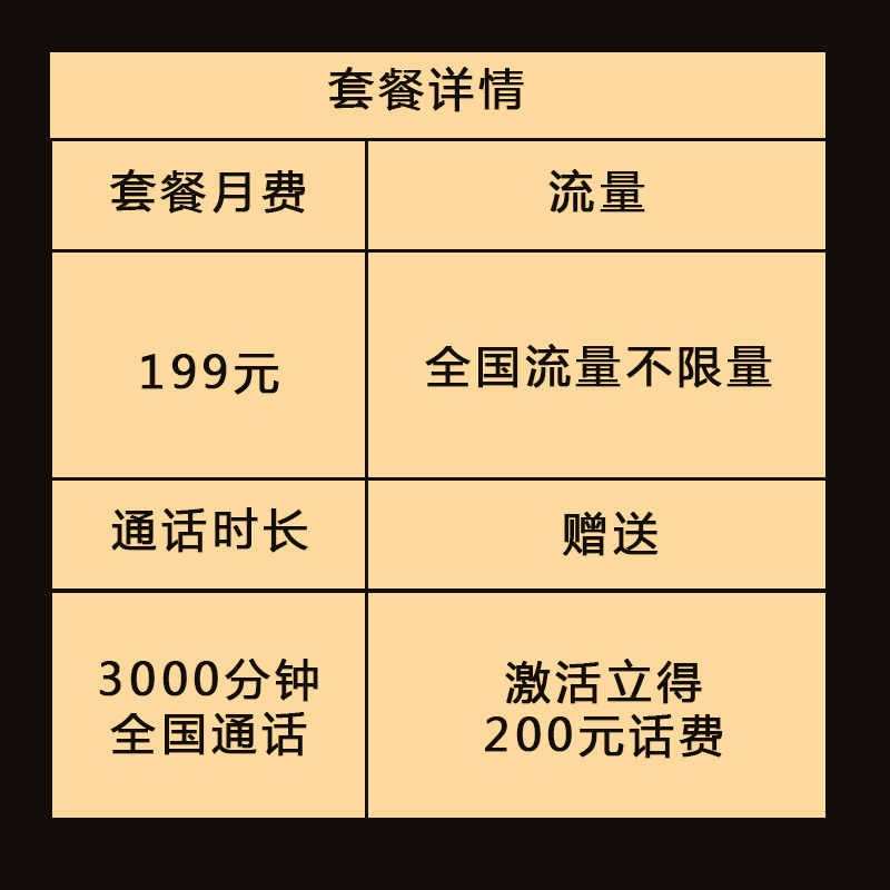 [199靓号专属]江苏电信国内流量无限卡 激活立得200元话费高清大图