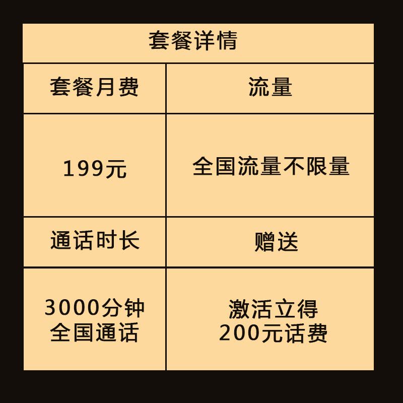 [199靓号专属]江苏电信国内流量无限卡 激活立得200元话费图片