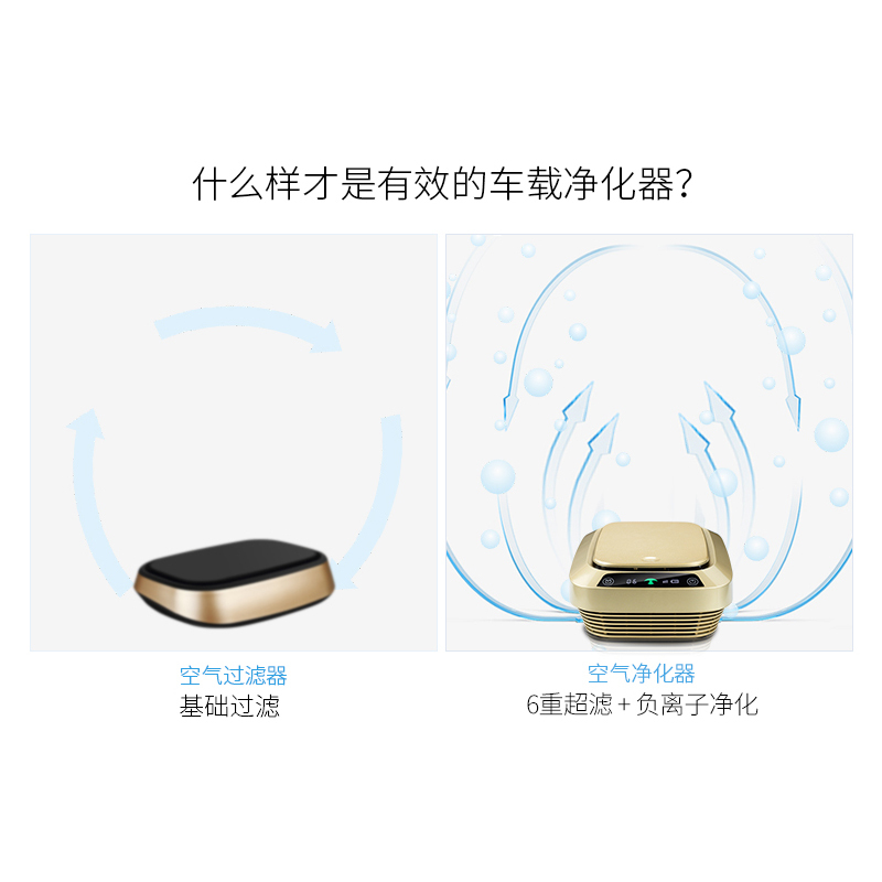 TIPON德国汉朗 车载空气净化器车内香薰氧吧除雾霾甲醛烟味PM2.5