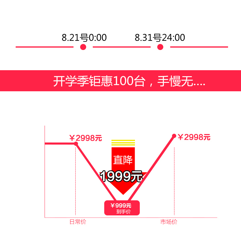 飞利浦 Philips 家用净水器 净水机 厨下RO直饮机WPF1