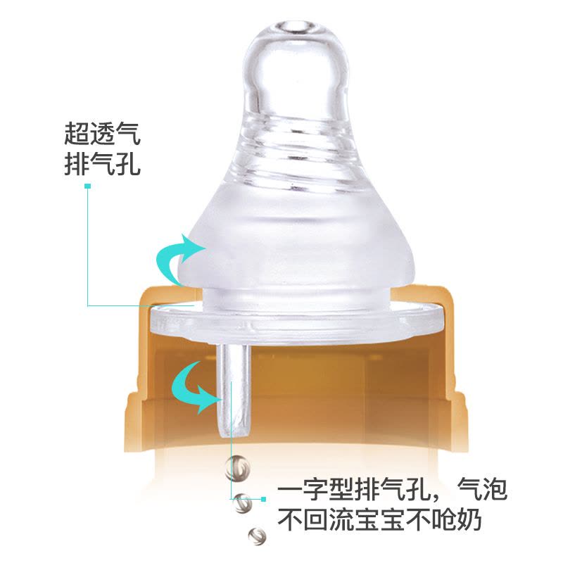 小狮王辛巴(Simba)婴儿宝宝防胀气仿真母乳硅胶实感标准口径十字孔L号奶嘴S6303图片