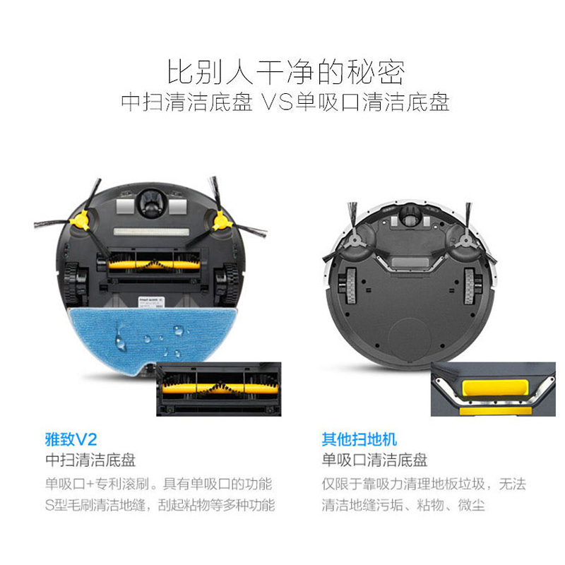 福玛特( FMART) YZ-V2 扫地机器人 智能全自动 扫地拖地 家用吸尘器 扫拖吸一体机高清大图