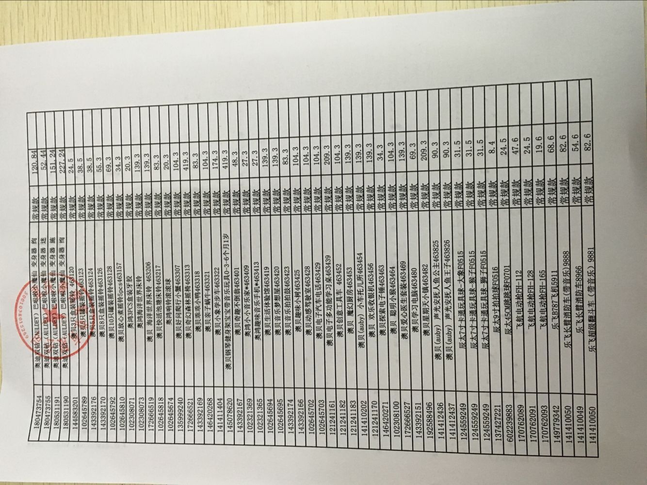 启蒙军事系列812高清大图