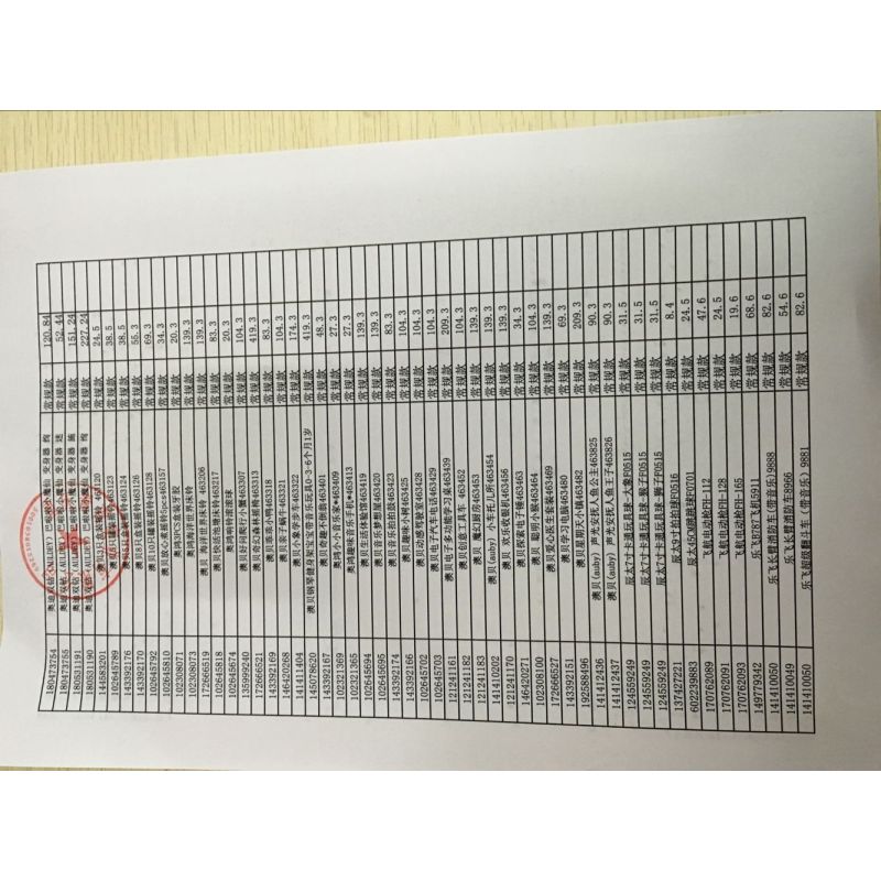 启蒙军事系列822