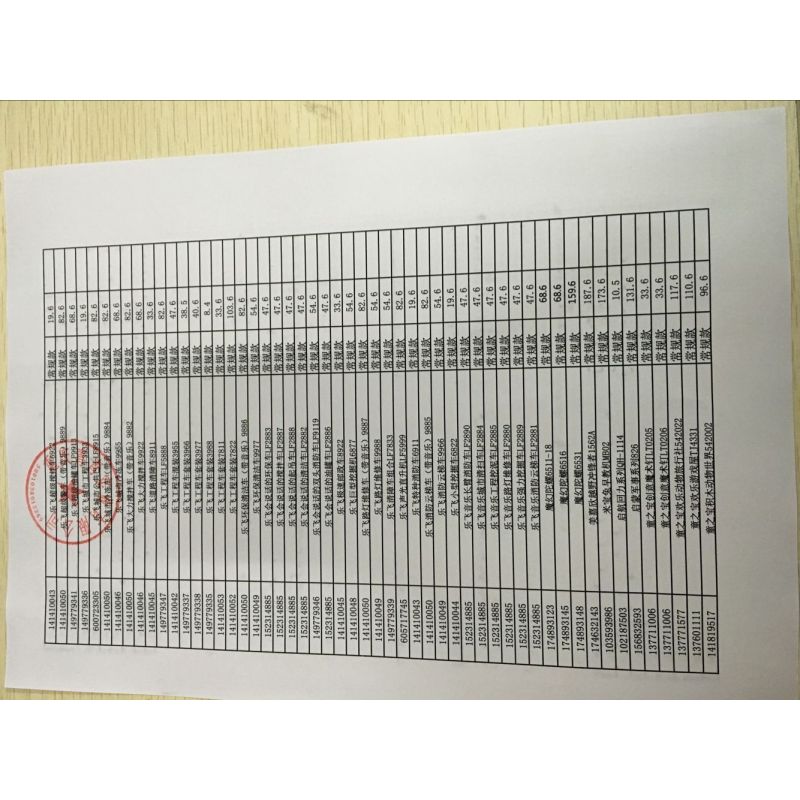 启蒙军事系列822