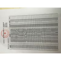 Hellokitty缤纷游乐园-旋转木马004383