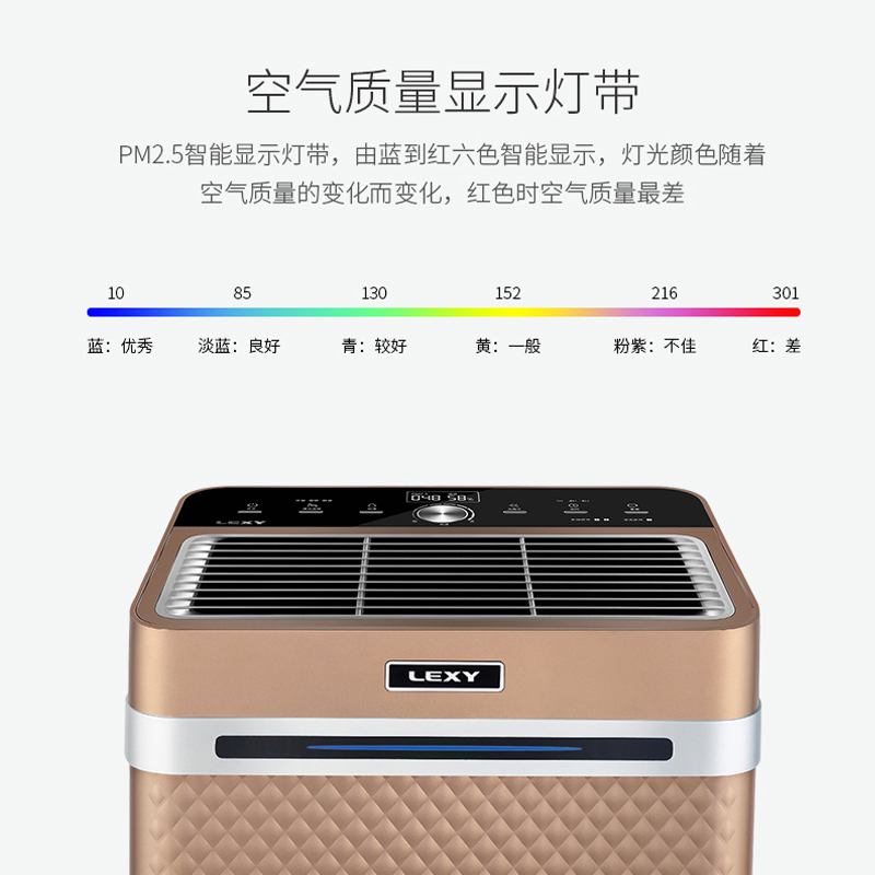 莱克(LEXY)空气净化器KJ708 除甲醛除雾霾 数值检测家居环境 加湿型净化器
