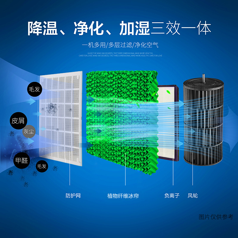 TCL空调扇 冷风扇 净化加湿 遥控定时 冷气扇 家用省电 冰晶 电风扇 移动静音 冷气机TKS-C5E-A