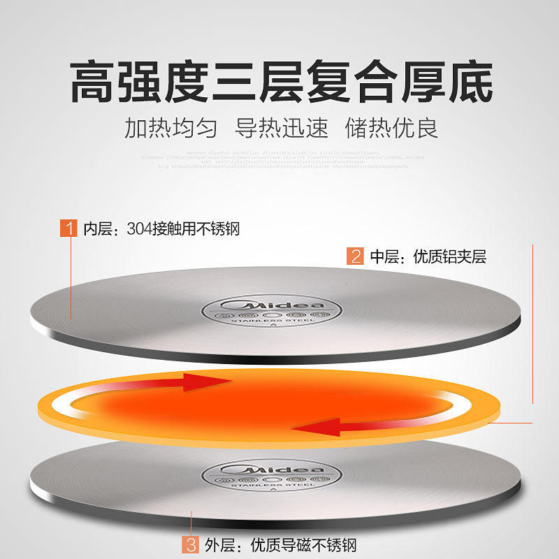 美的(Midea) 炒锅 TG16N1 不锈钢无涂层 高压摩擦热复合煮锅