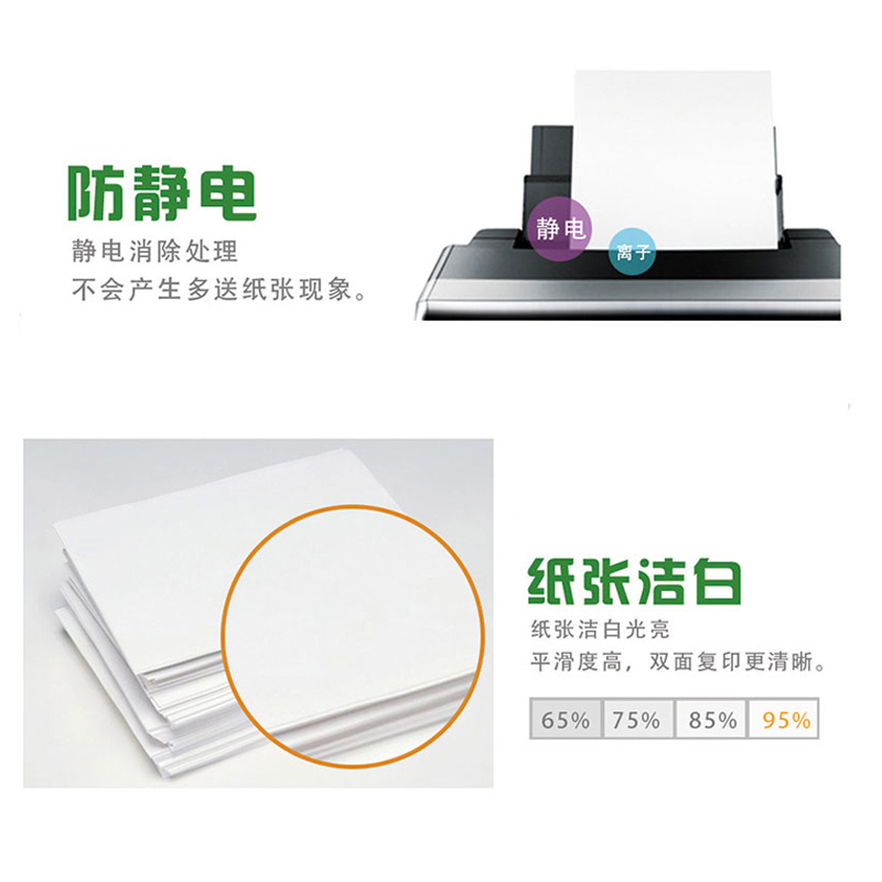 得力绿柏A3复印纸 Z7550 办公用品70g打印纸 一箱4包装 (徐州直供)