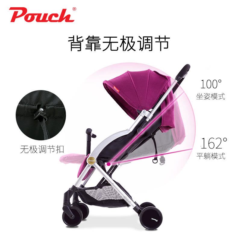 Pouch婴儿推车轻便婴儿车推可折叠宝宝推车图片
