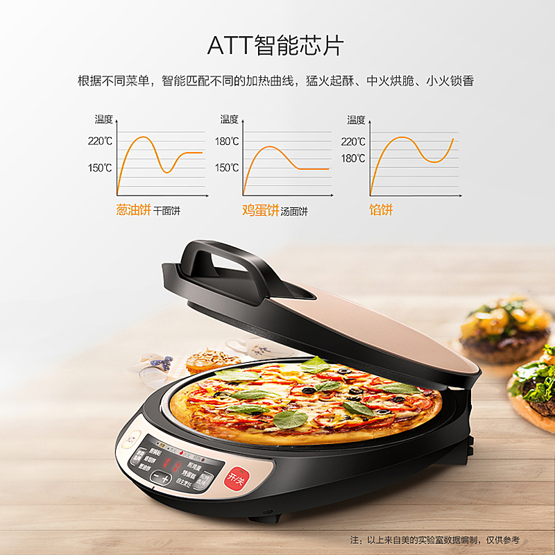 美的(Midea) 煎烤机 JSN30T 聚能烤盘电饼铛 不粘涂层 双面悬浮加热 煎烤机 烤饼机