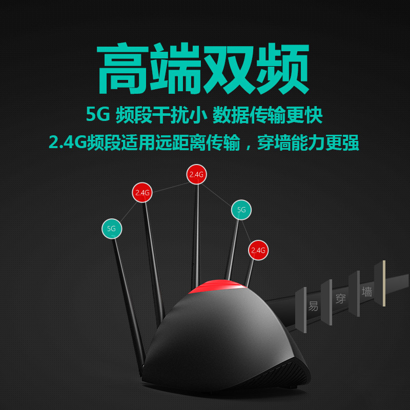 蚂蚁邦(Antbang)A6 1200Mbps11AC智能双频无线路由器 光纤宽带大户型穿墙王