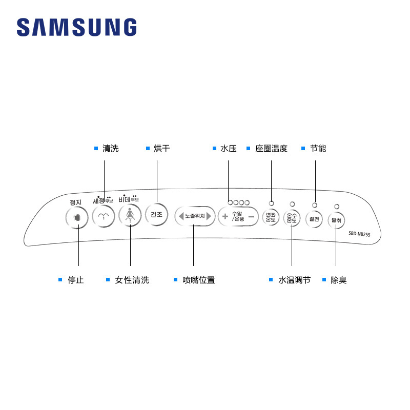 SAMSUNG三星洁身器 即热型智能马桶盖SBD-NB255 落座感应式马桶盖板 暖风烘干型坐便器盖板 智能除臭电子盖板